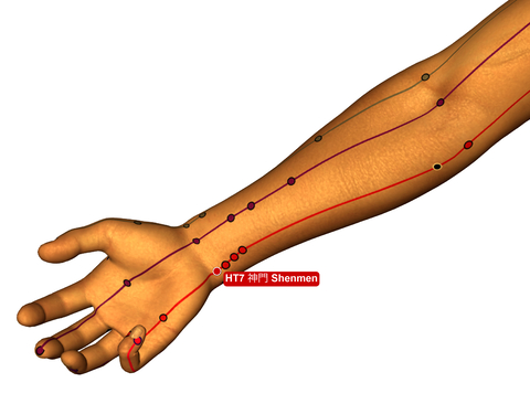 HT7 acupuncture point SHEN MEN