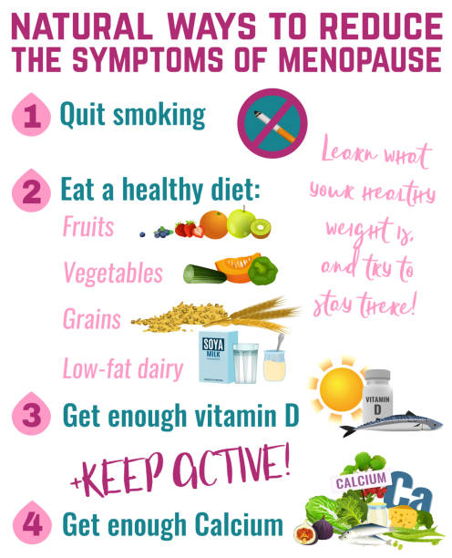 Natural ways to reduce symptoms of menopause: quit smoking, healthy diet, keep active, enough vitamin D and calcium