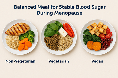 Balanced meal for stable blood sugar during menopause